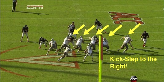 Oregon's traditional Outside Zone Read