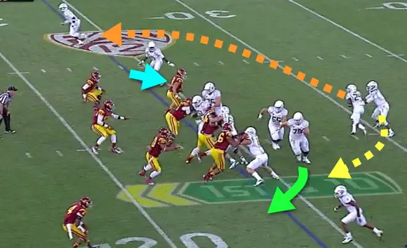 Oregon’s QB Sweep Read/RB Bootleg defeats Utah and USC | FishDuck